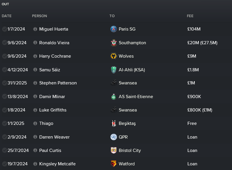 Leeds transfers out 24-25.png